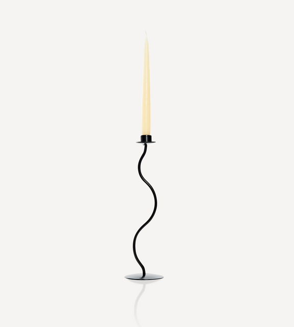 Wiggle candlestick