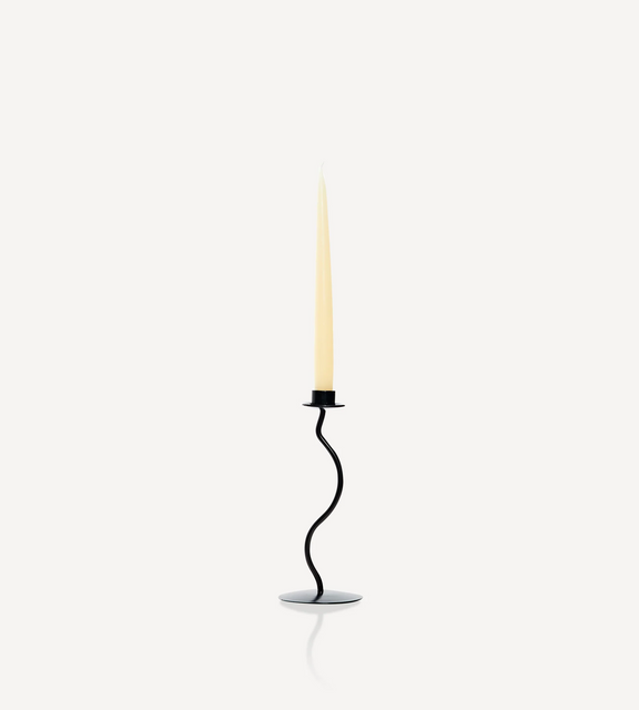 Wiggle candlestick